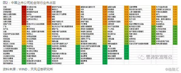 中國制造的激蕩四十年: 中國做對了什么?