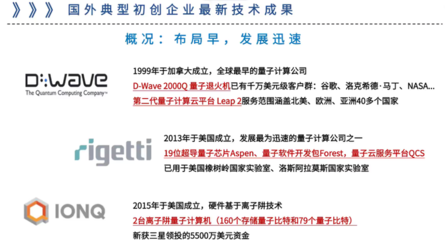 量子計算研究進展:中美兩國有4~5年的技術差距