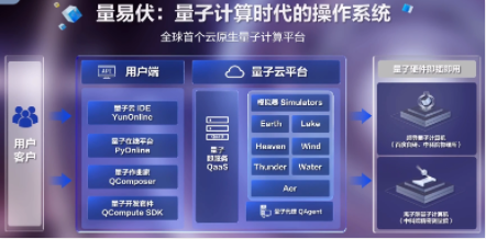 李彥宏:芯片卡脖子很要緊,但軟件卡脖子一樣要緊