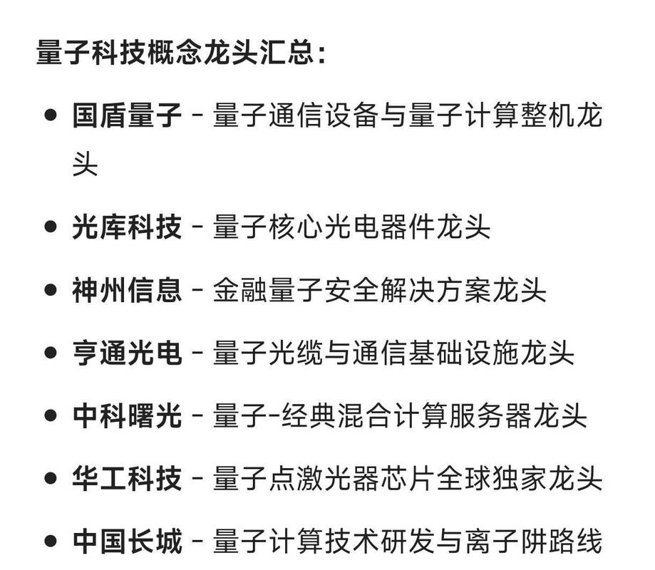 國盾量子:專注于超導量子計算技術路線