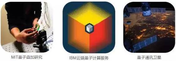 實際應用:代表性技術:如今,量子計算機的許多技術堡壘已經開始被逐一